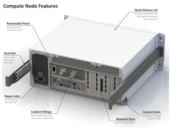 Liquid Cooled CPU Correlator by GT