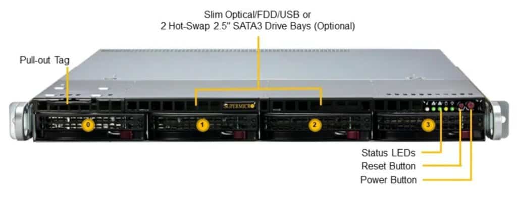 GT140 GT140 Supermicro SYS-11-R-M 1U Server
